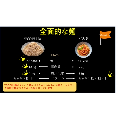 麵麵俱到PK賽-日文版義大利麵.jpg
